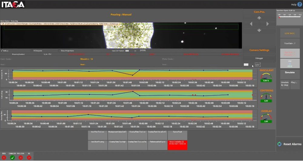 Zaslon programske opreme ITACA Vision z grafi cepljenja