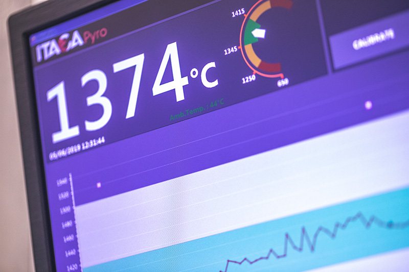 Prikazovalnik ITACA Pyro s temperaturo železa 1374 °C